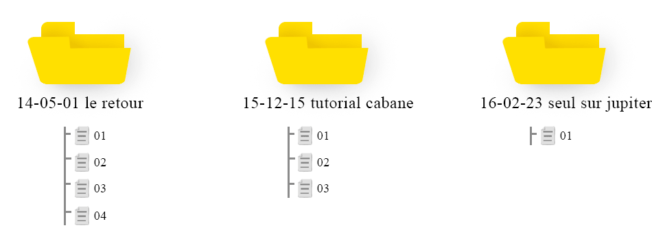 Exemple d'arborescence pour gérer les versions