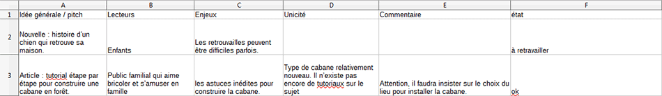 Tableur excel pour collecter les pistes et idées